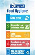Image result for Food Safety and Hygiene Regulations