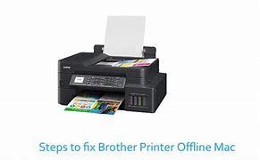 Image result for Brother Printer Offline Mac