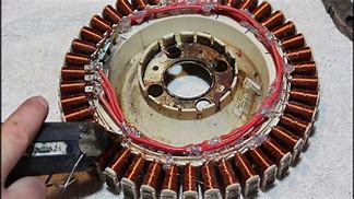 Image result for Washing Machine Motor Generator