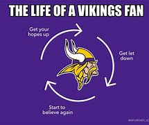 Image result for Vikings Win Meme