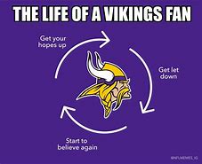 Image result for Vikings Football Memes