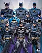 Image result for Batman Evolution Poster