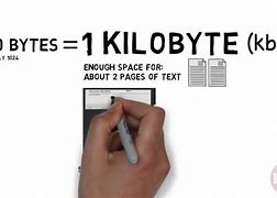Image result for Kilobyte Book