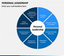Image result for Personal Leadership User Guide