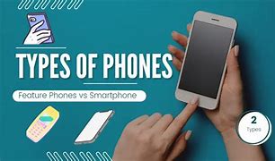 Image result for Types of Samsung Smartphones