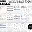 Image result for Ongoing Meeting Agenda Template