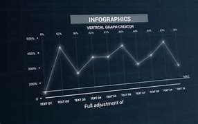 Image result for Vertical Graph Activity