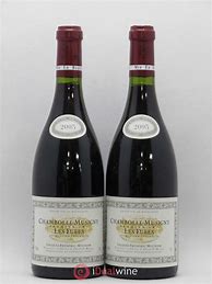 Image result for Jacques Frederic Mugnier Chambolle Musigny