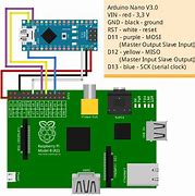 Image result for Arduino Nano Bootloader