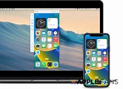 Image result for Control iPhone On PC