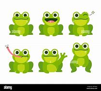 Image result for Easy Animated Frog