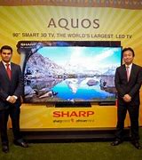 Image result for What Is the Biggest TV