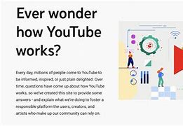 Image result for YouTube SearchIt