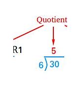 Image result for What Is Qutiont