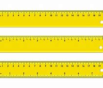 Image result for Type of Length Meter