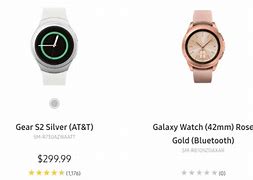 Image result for Samsung Watch 4 Classic Package