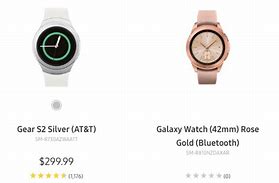 Image result for Nuevo Watch Samsung