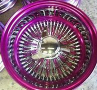 Image result for Most Common Car Wheel