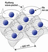 Image result for Institute for Molecular Science Japan