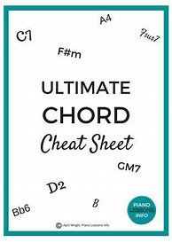 Image result for Ultimate Chord Cheat Sheet Piano