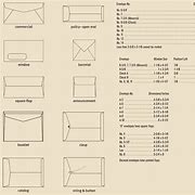 Image result for American Envelope Sizes