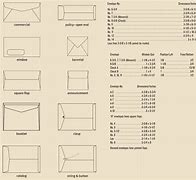 Image result for Size of 10 Envelope Inches