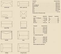 Image result for Envelopes All Sizes