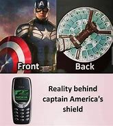Image result for Nokia Shield Meme