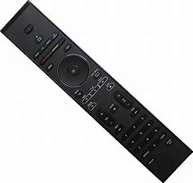 Image result for Philips DVD Player BDP7200 Remote