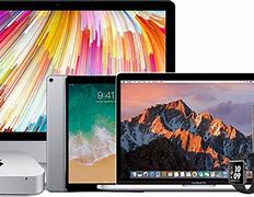 Image result for Apple.inc Priducts