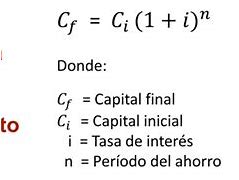 Image result for Formula Monto De Interes Compuesto