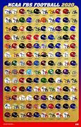 Image result for College Football Helmet Map Pinterest