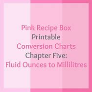 Image result for Us Liquid Conversion Chart