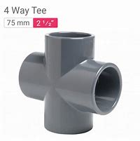 Image result for 4'' PVC Tees