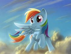 Image result for My Little Pony Animated