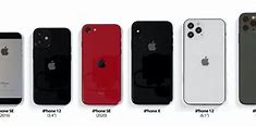 Image result for iPhone Size Comparison Chart 7 vs 8