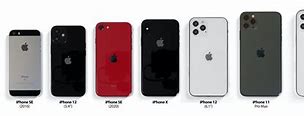 Image result for iPhone 12 Differences Chart