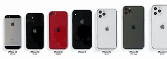 Image result for iPhone 12 4 Different Sizes