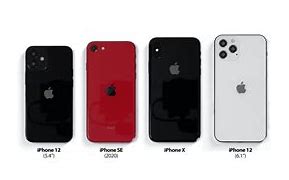 Image result for Is the iPhone 11 Same Size as the 6