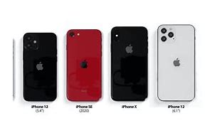 Image result for iPhone 1/2 Size Inches