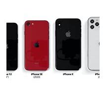 Image result for iPhone Sizes Compared 2018