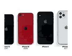 Image result for iPhone Size Diagram