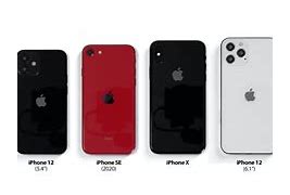 Image result for iPhone Size Diagram