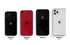 Image result for Size of iPhone SE New