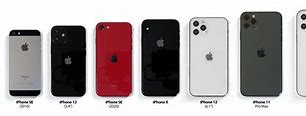 Image result for New iPhone 12 Sizes