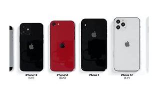 Image result for iPhone 12 Max Size