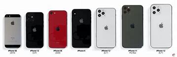 Image result for iPhone XVS 11 Size