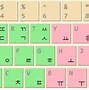 Image result for Korean Alphabet Keyboard