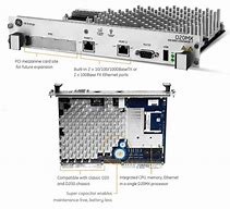 Image result for D20MX COM Port