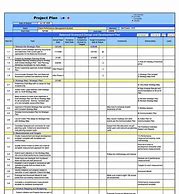Image result for Continuous Improvement Plan Template